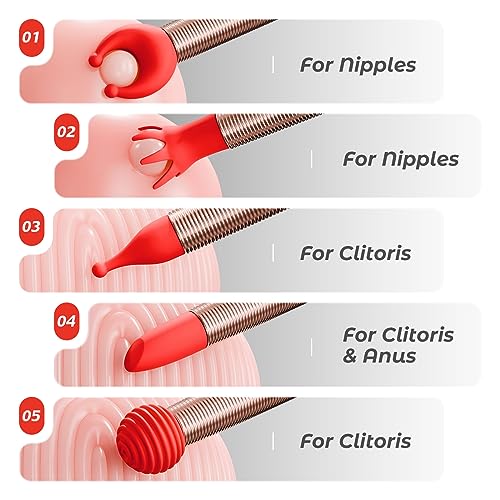 Versatile Clitoral Massager - Interchangeable Sleeves for Wellness