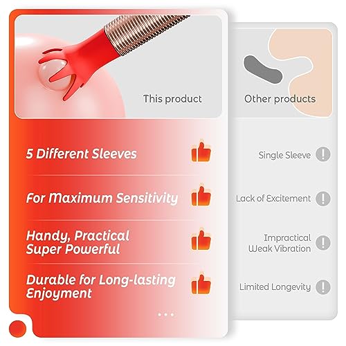 Versatile Clitoral Massager - Interchangeable Sleeves for Wellness
