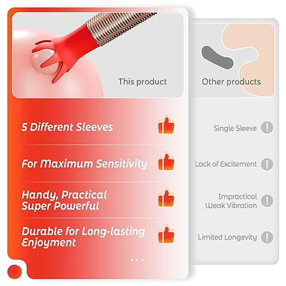 Versatile Clitoral Massager - Interchangeable Sleeves for Wellness