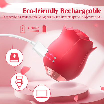 Rosebud Suction Stimulator - Innovative Rhythmic Tapping Technology