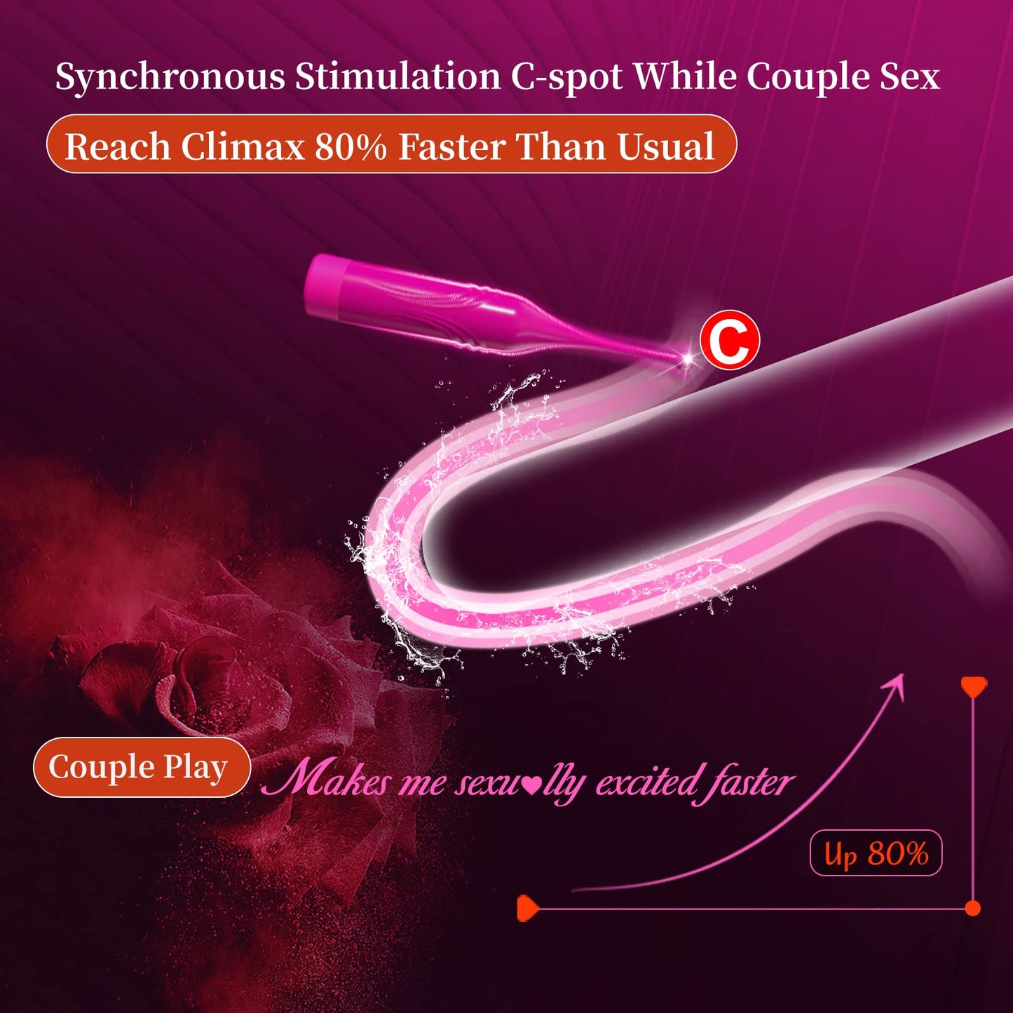 Essential Mini Couples' Massager - Portable Personal Wellness
