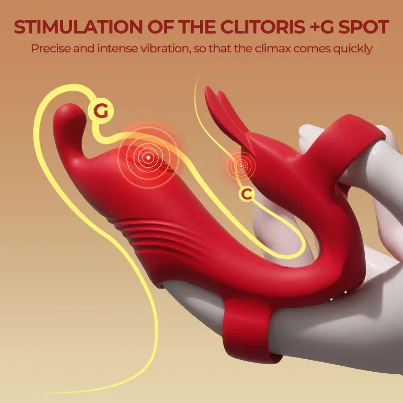 Rabbit Finger Massager - Precision Clitoral & G-Spot Stimulation Tool